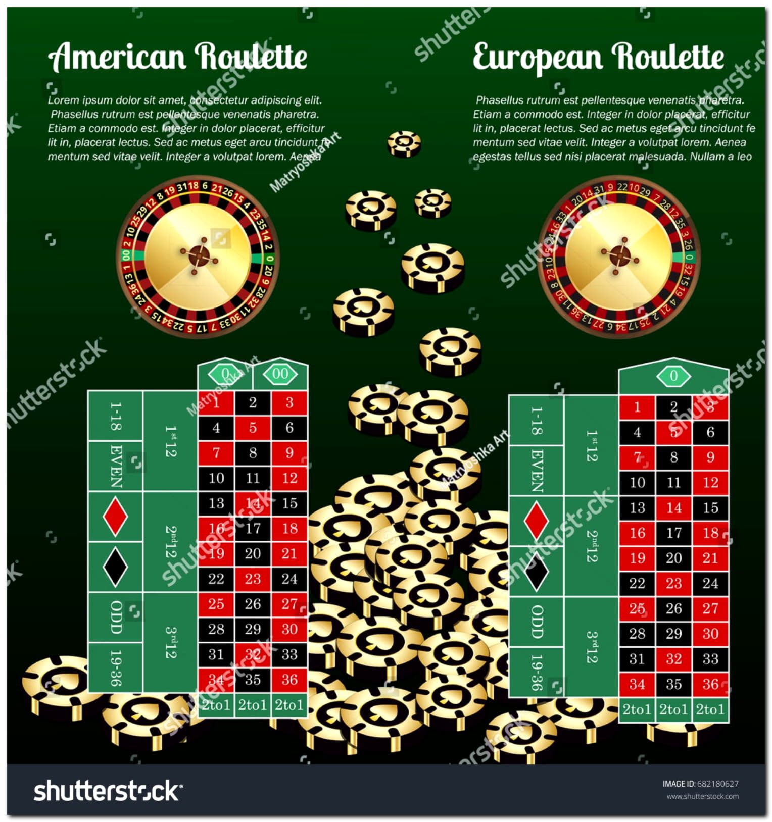 Turneu de cazinou online de 600 GBP de la Cashmio Casino