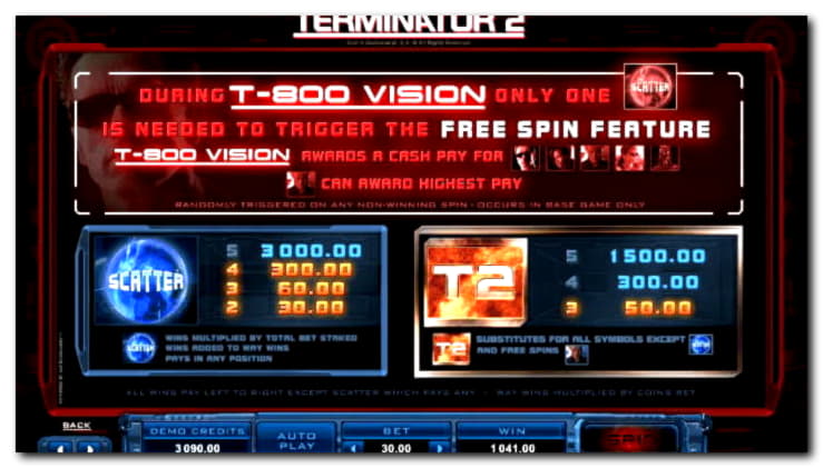985% Cazinou cu bonus de meci la Reload Bet Casino